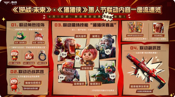 逆战未来猪猪侠联动怎么获得 联动武器获取方法