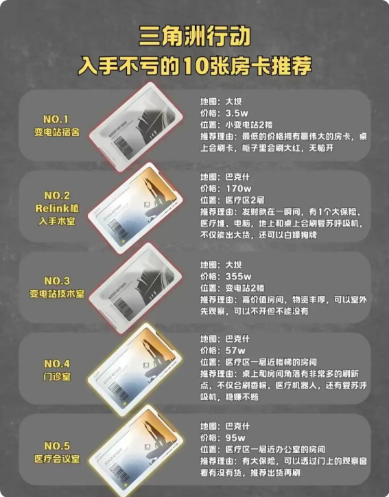 三角洲行动房卡推荐 房卡爆率测评