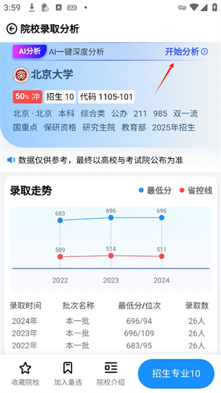 蝶变志愿