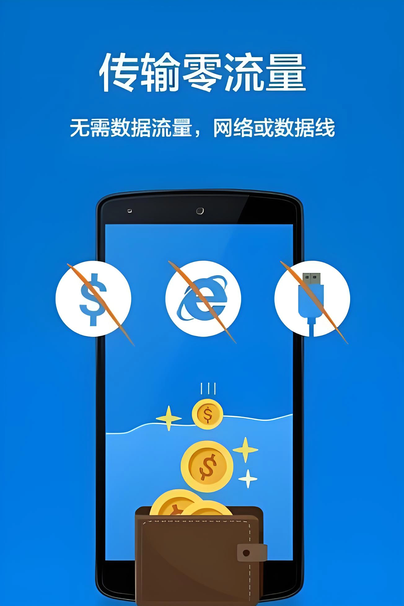 Shareit截图2