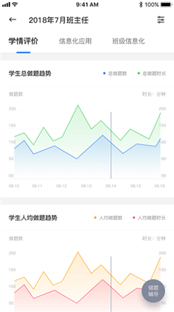 学乐云教学
