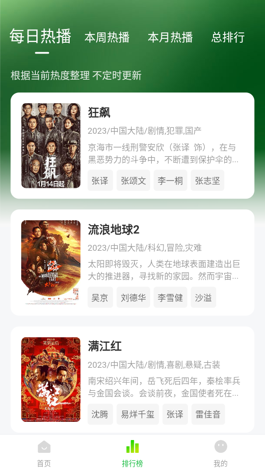 小柠檬截图1