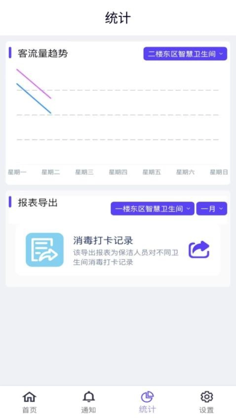 智慧卫生间最新版截图2