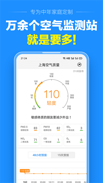 准点天气截图3