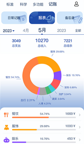 超强计算器