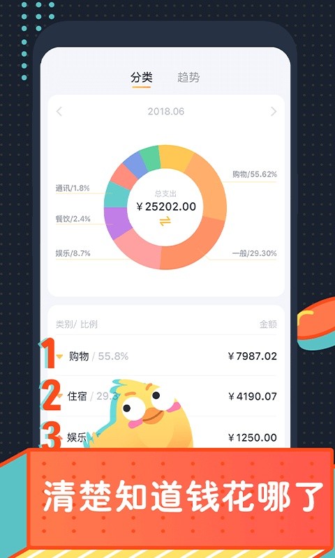 叨叨记账旧版本截图4