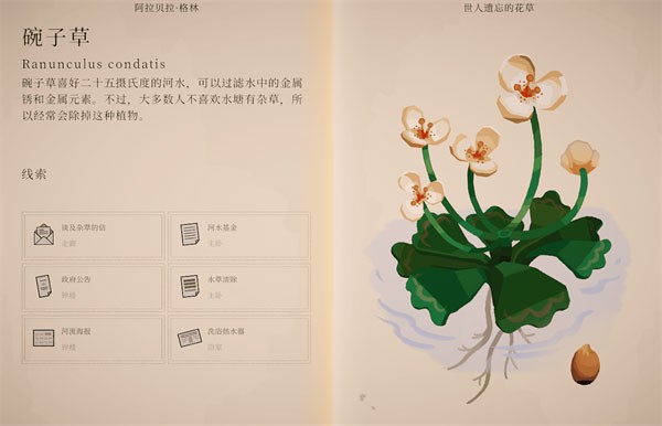 波坦尼庄园截图1