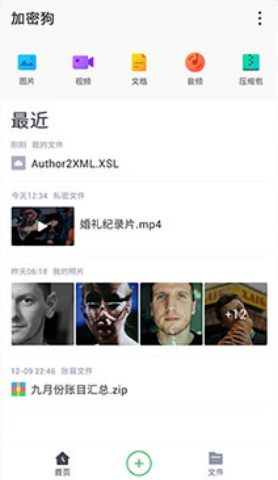 加密狗