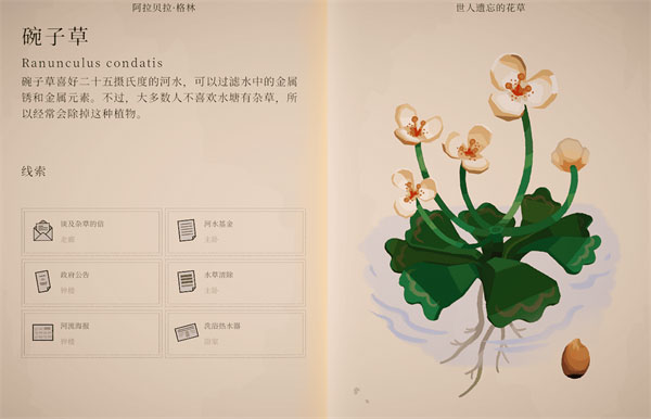 波坦尼庄园