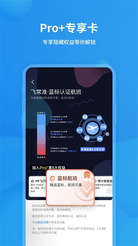 飞常准专业版截图4