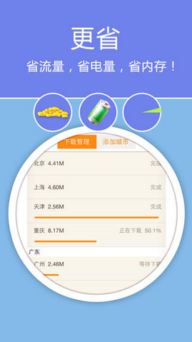 老虎地图怀旧版截图3