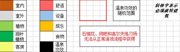 温泉物语2汉化版