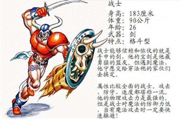 龙王战士街机版