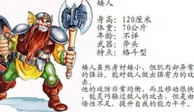龙王战士街机版