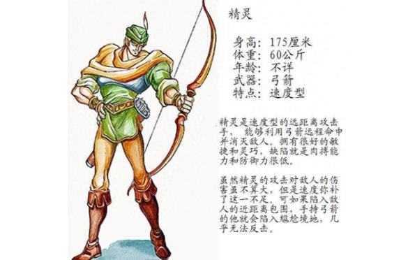 龙王战士街机版