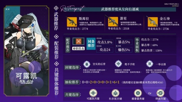 少女前线2国际服