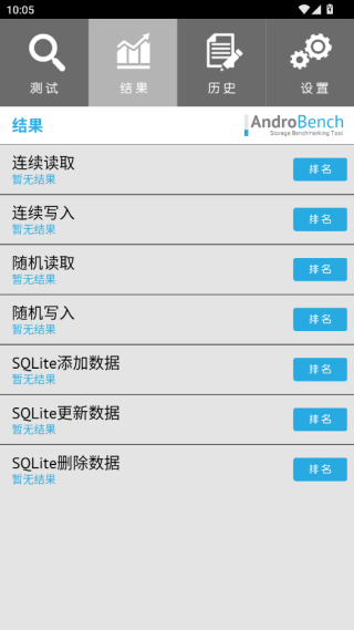 AndroBench汉化版