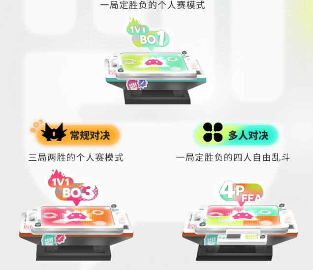明日方舟奇象巡展玩法攻略