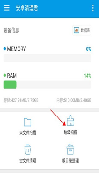 绿豆刷机神器旧版