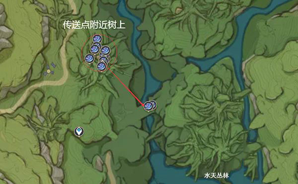 云原神