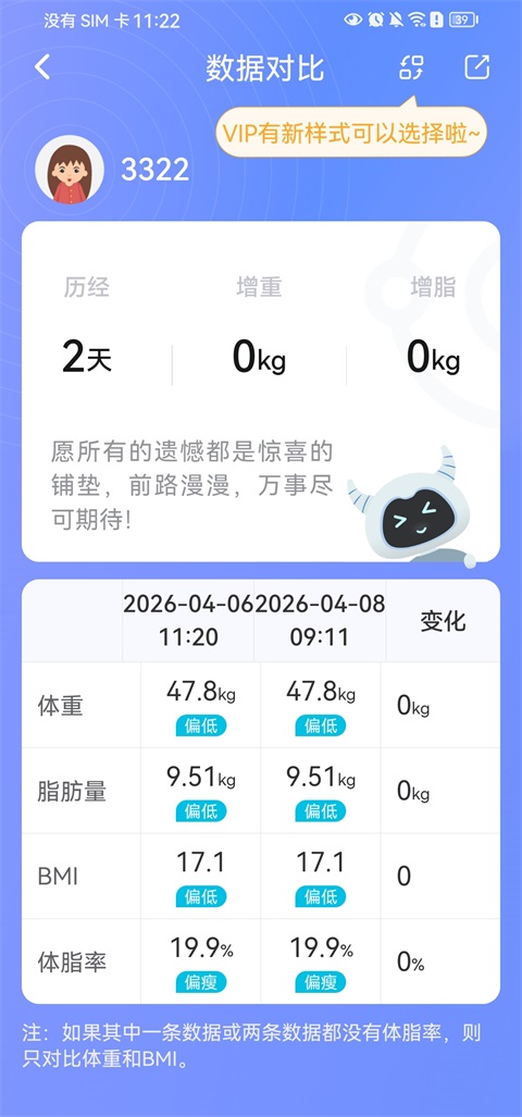 轻牛健康