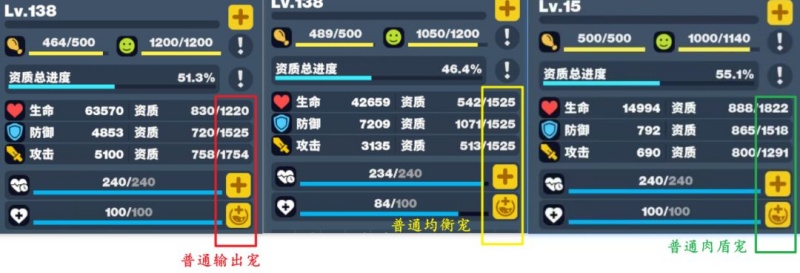 世界之光宠物繁育玩法详细介绍