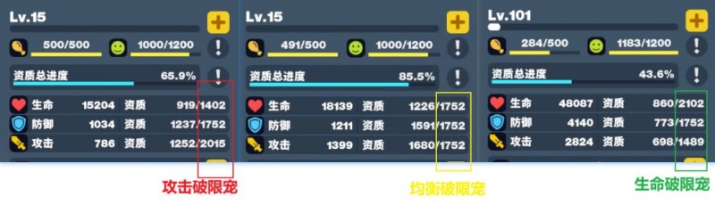 世界之光宠物繁育玩法详细介绍
