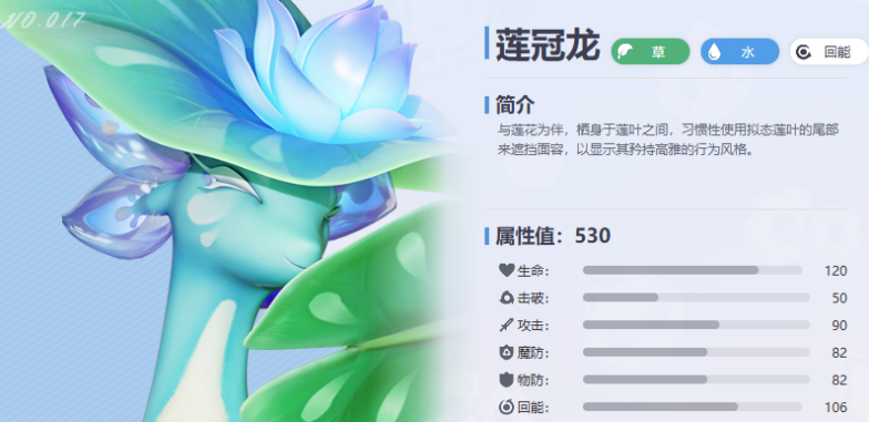 伊莫草系配队玩法攻略