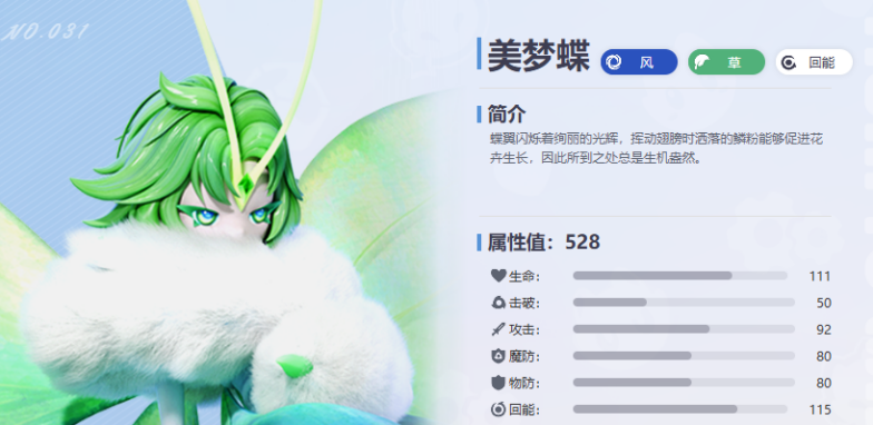 伊莫草系配队玩法攻略