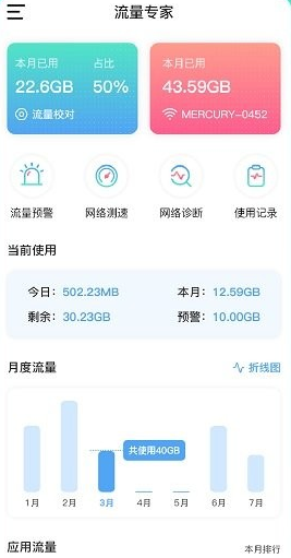 流量管家