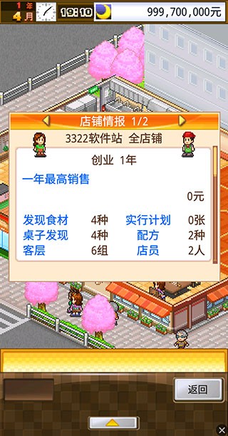 吃货大食堂汉化版截图3