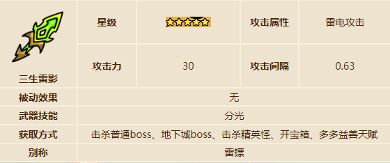英勇之地武器推荐强度排名