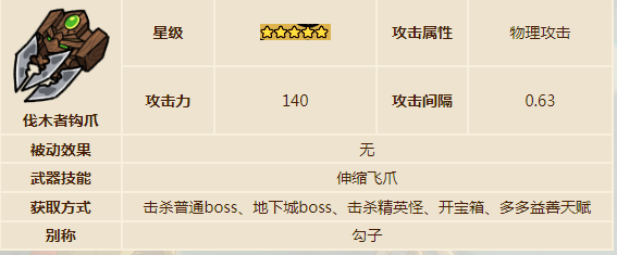 英勇之地武器推荐强度排名