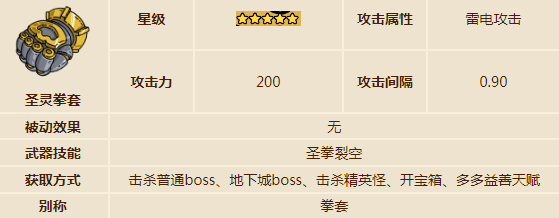 英勇之地武器推荐强度排名