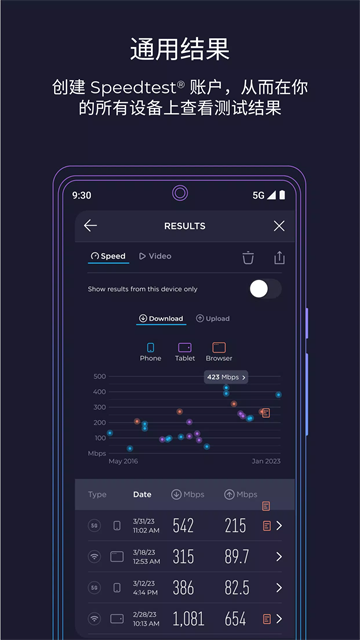 Ookla Speedtest汉化版截图4