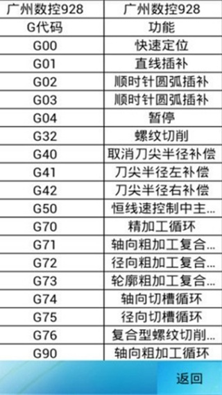 三角函数计算器