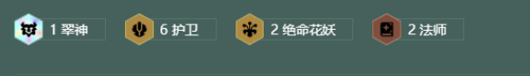 金铲铲之战S18护卫蛇女阵容搭配攻略