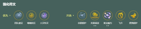 金铲铲之战S18莲华蛇女阵容推荐