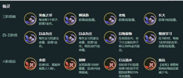 金铲铲之战S18巨龙95阵容搭配思路