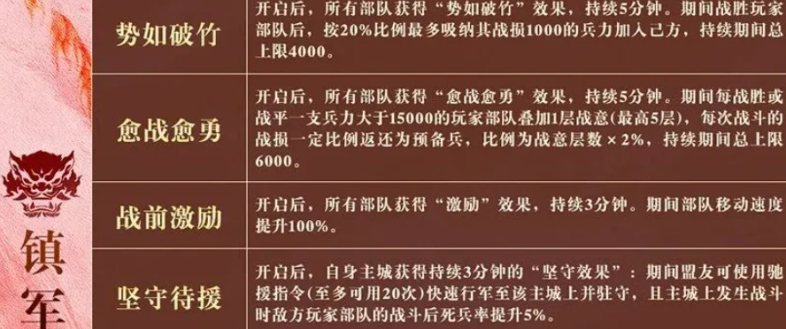 三国谋定天下王业之争奇佐镇军阵容搭配攻略