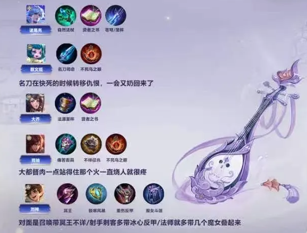 王者万象棋杨玉环三分倒转阵容攻略