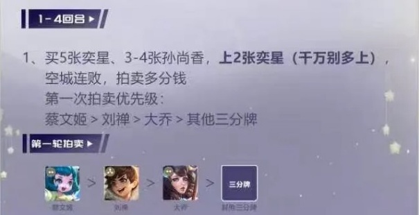 王者万象棋杨玉环三分倒转阵容攻略