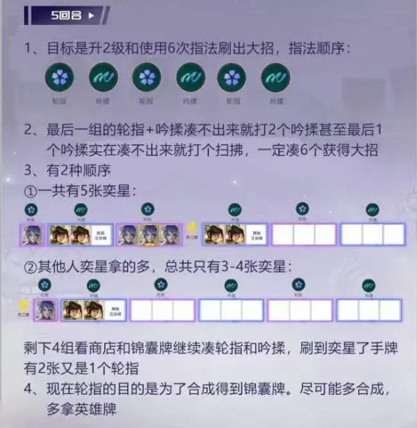 王者万象棋杨玉环三分倒转阵容攻略
