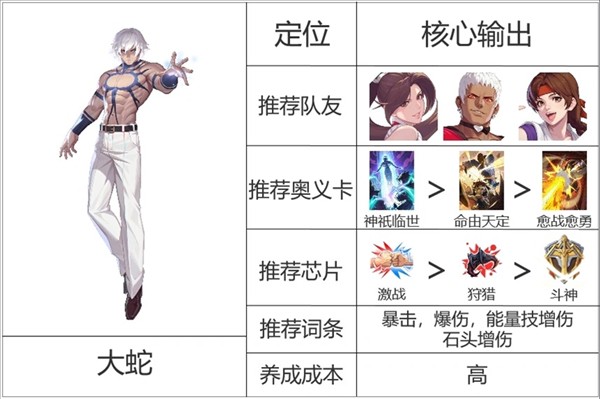 拳皇冠军之路手机版