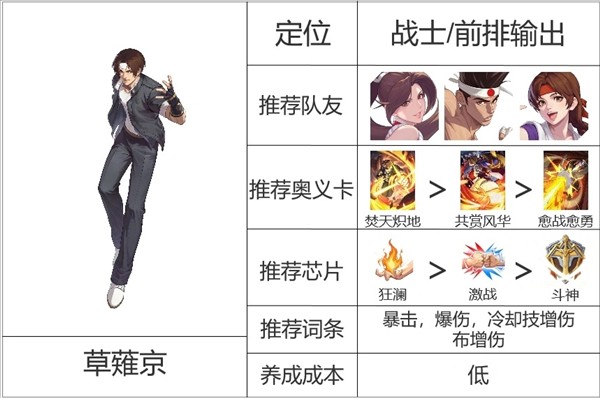 拳皇冠军之路手机版