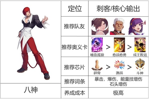 拳皇冠军之路手机版