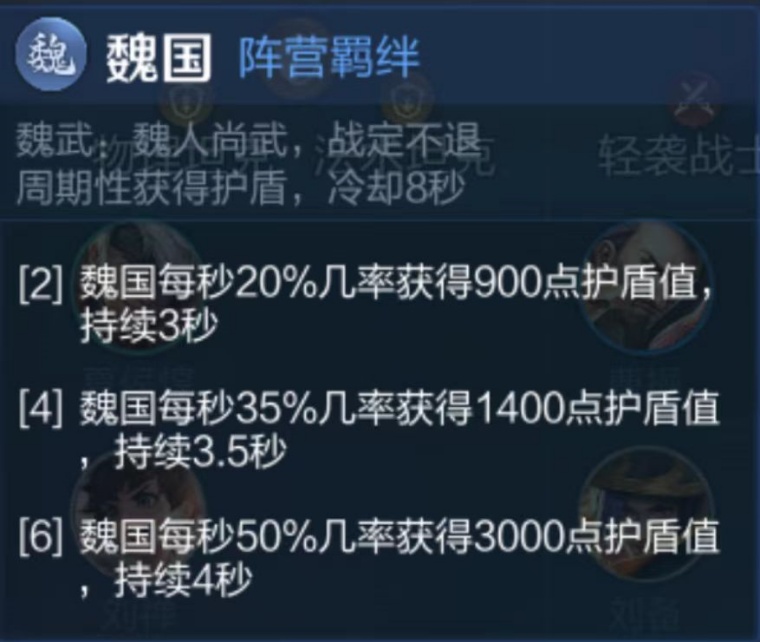 王者万象棋羁绊机制介绍一览表