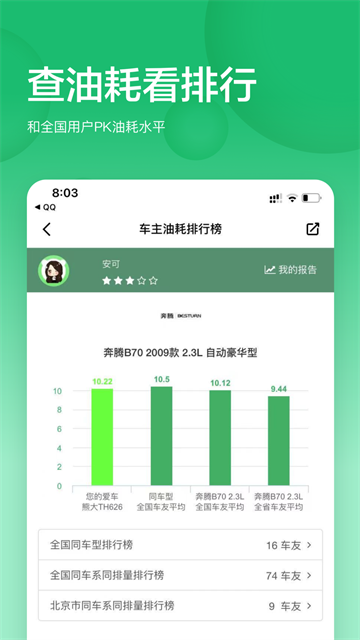 小熊油耗截图3