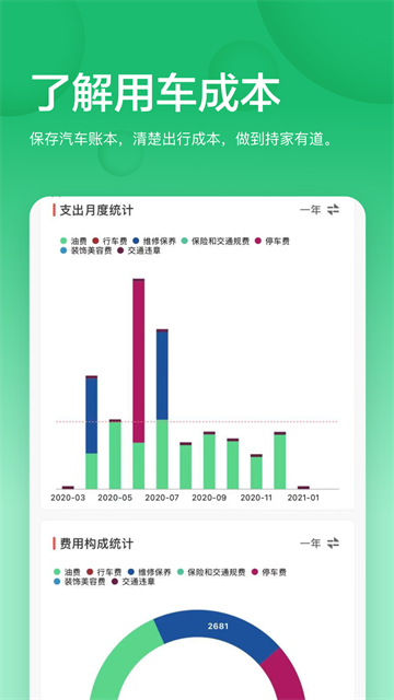 小熊油耗截图4