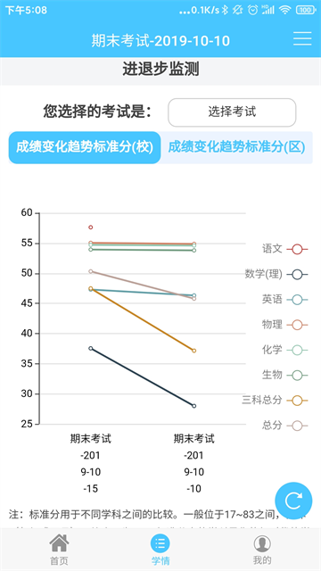 学情达学生端截图1
